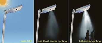 Solar led street light/LISTEN Technology Co., Ltd./www.cnlisten.com