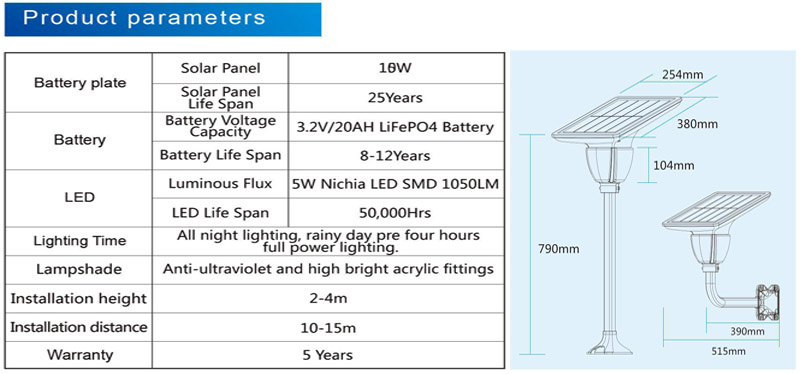 Product parameters of 5W photovoltaic garden light,solar garden light