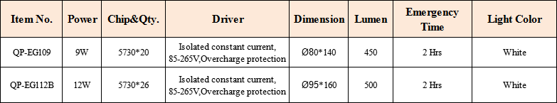 specification of LED E27 Energy Saving Rechargeable Intelligent Light Bulb Lamp Emergency Lights